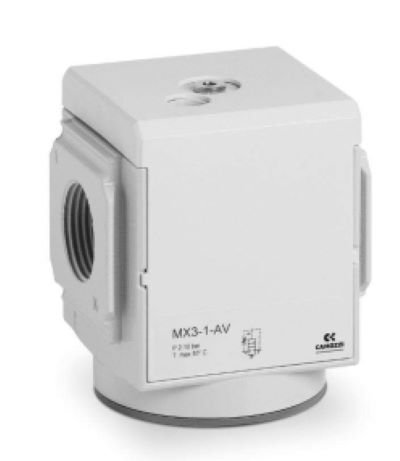 Válvulas de apertura progresiva serie MX