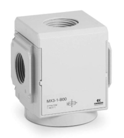 Módulos de derivación Serie MX